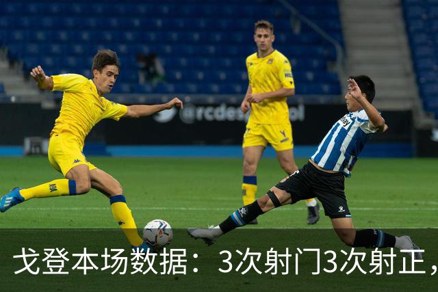 戈登本场数据：3次射门3次射正，送出4次关键传球，获评7.7分