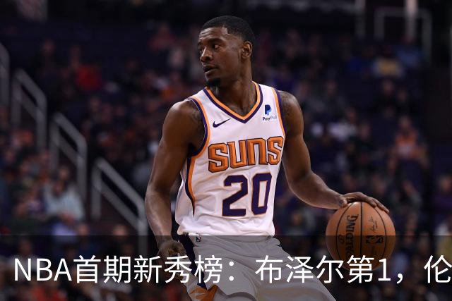 NBA首期新秀榜：布泽尔第1，伦德伯格第2，凯莱布-威尔逊第3
